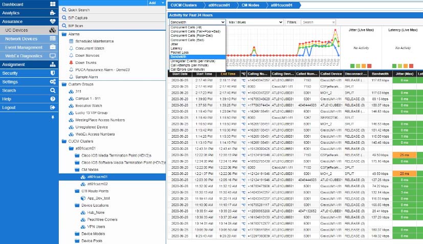 TeleMate Predictive UC Analytics